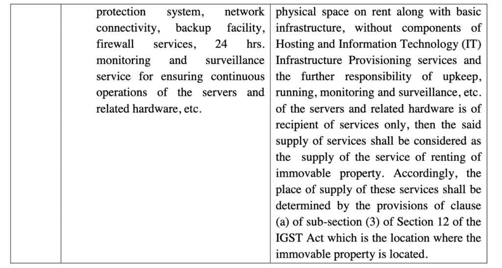 Clarification on how to determine the place of supply under the GST in different scenarios